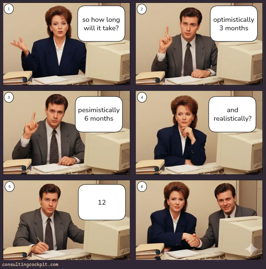 Comic Strip 2